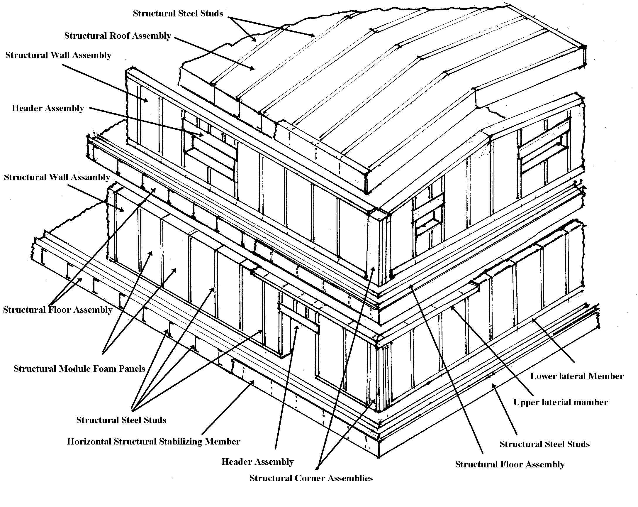 Arizona Commercial Properties For Sale & Prescott Commercial Properties
